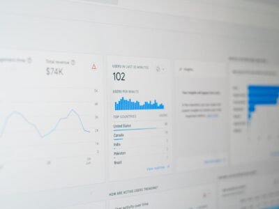 Search performance data on a monitor